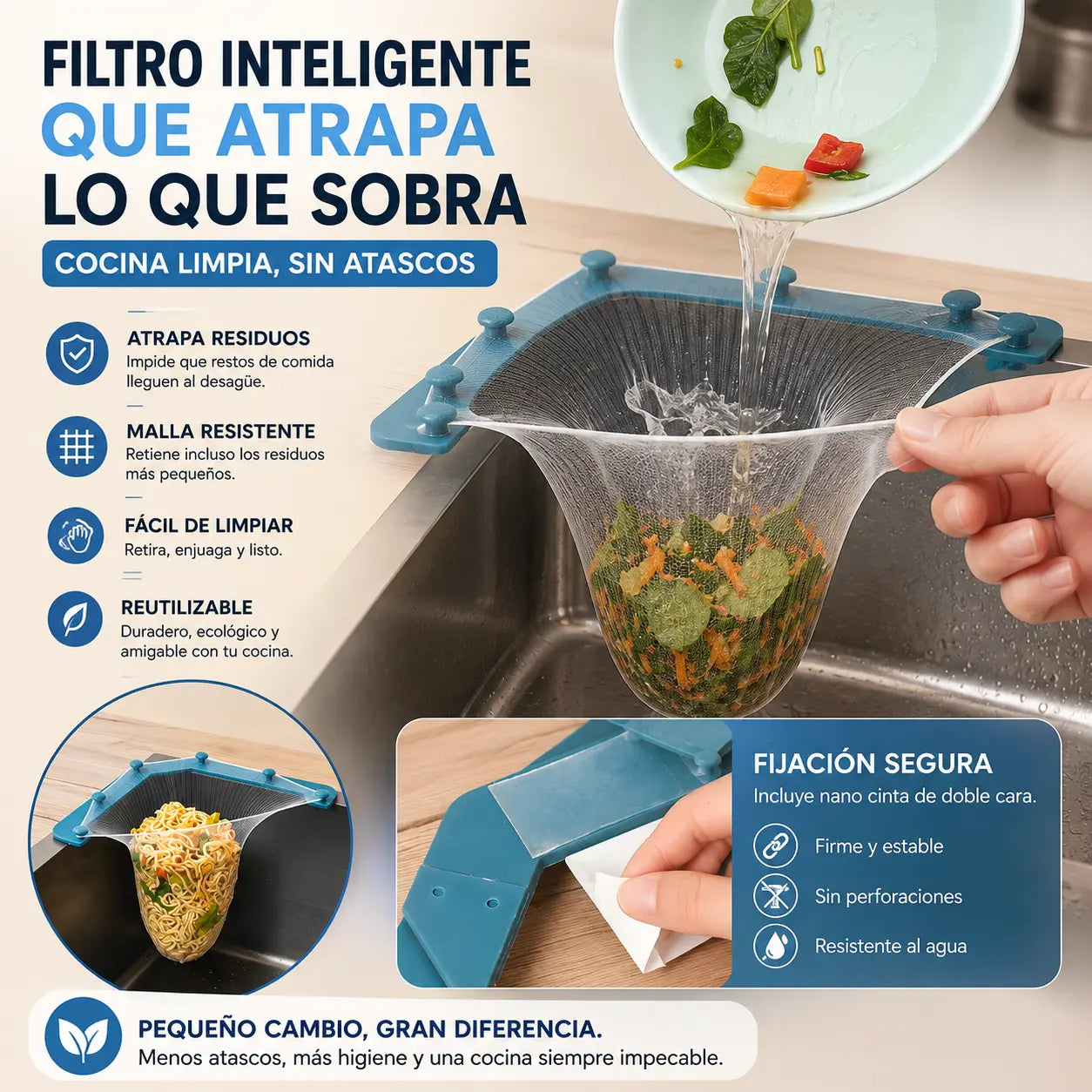 Rejilla De Filtro Triangular Para Fregadero