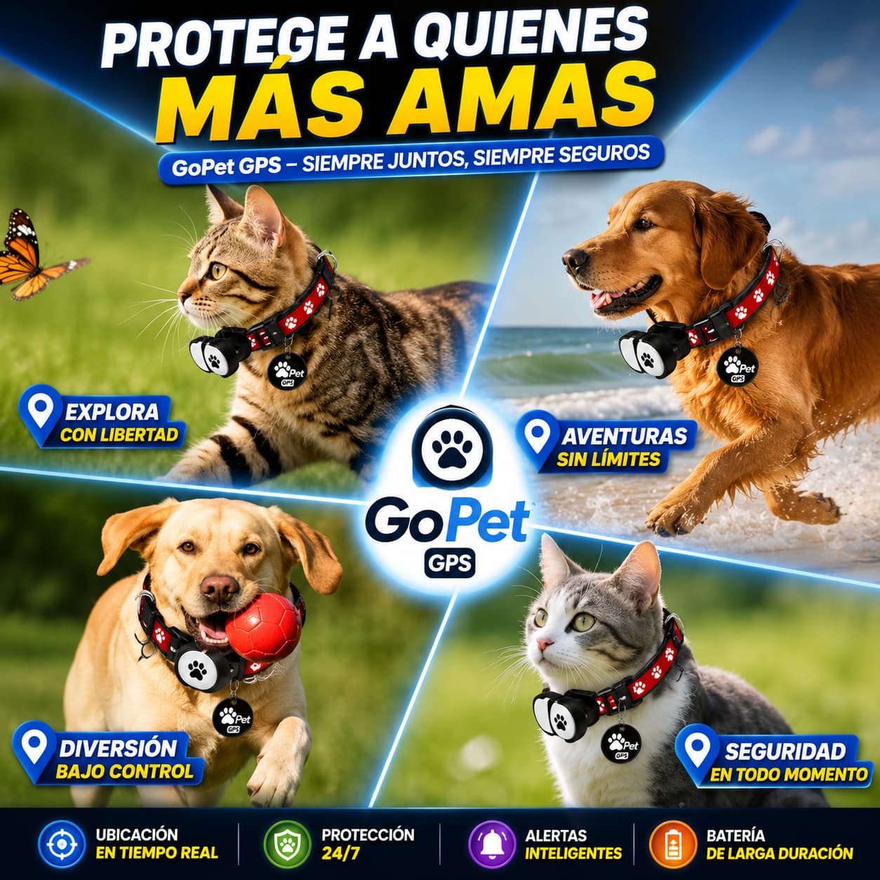Collar Con GPS Para Mascotas